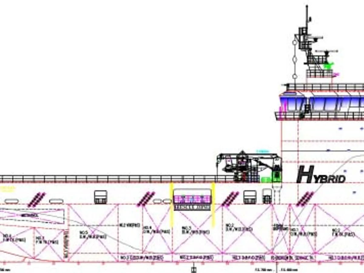 Offshore- och servicefartyg till salu