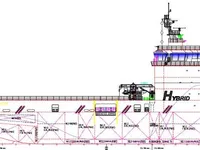 Offshore- och servicefartyg till salu