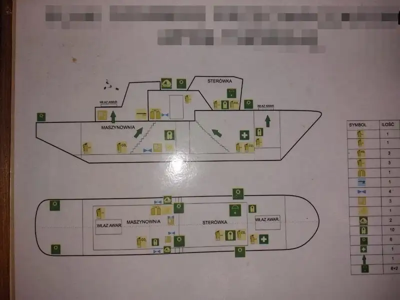 Undersökningsfartyg till salu