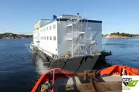 Boendeplattform till salu