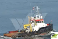Arbetsbåtar till salu