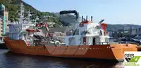 Undersökningsfartyg till salu