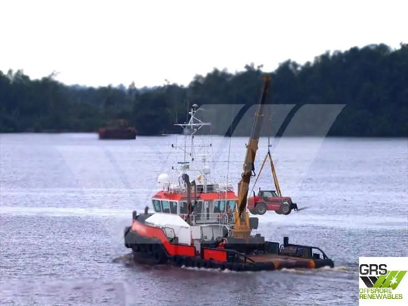 Arbetsbåtar till salu