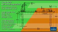 Jack-up drilling rig till salu