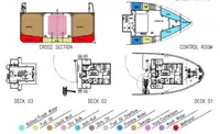 Fast Supply Vessel (FSV) till salu