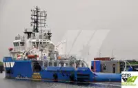 Undersökningsfartyg till salu