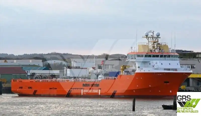 Försörjningsfartyg till salu