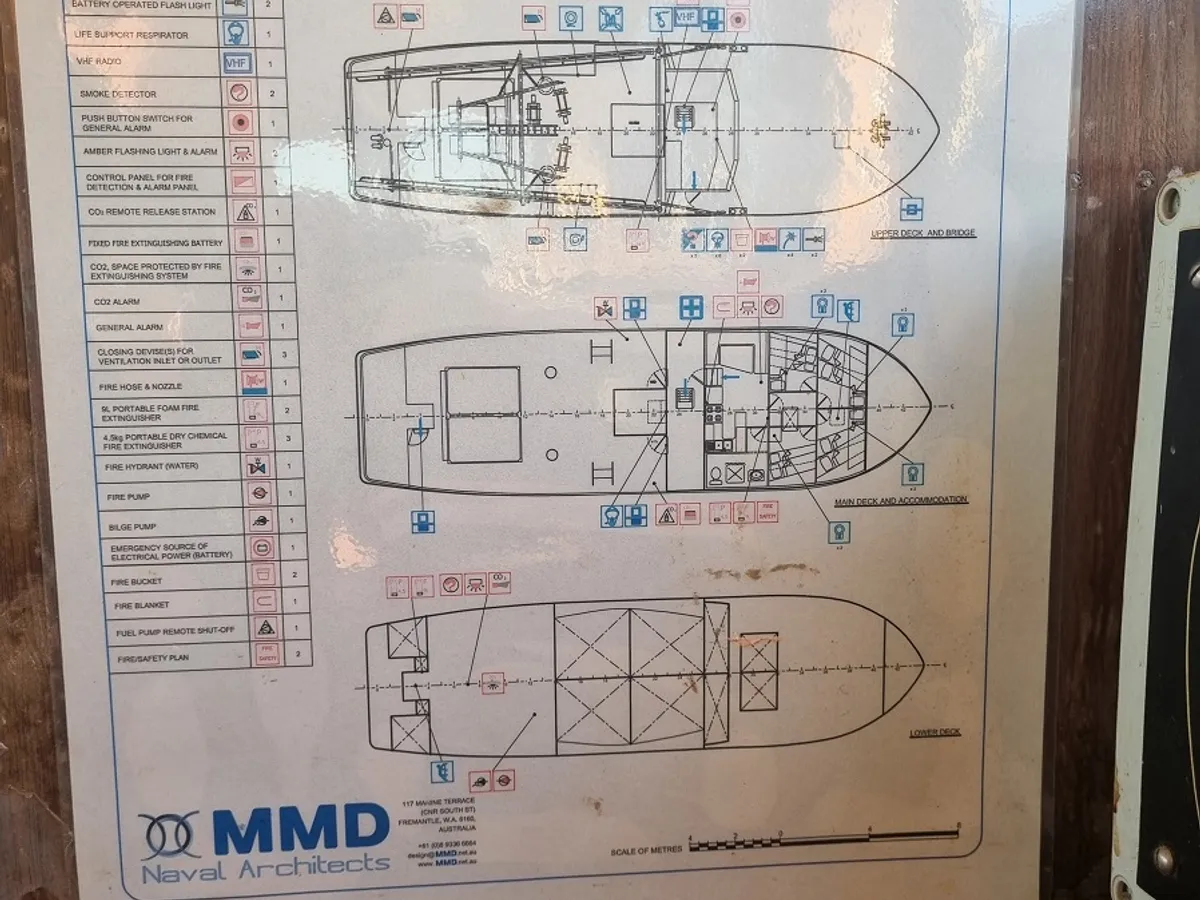 Trålare till salu