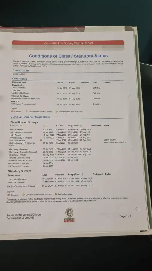 Försörjningsfartyg till salu
