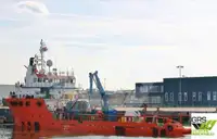 Försörjningsfartyg till salu
