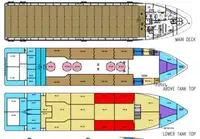 Fast Supply Vessel (FSV) till salu