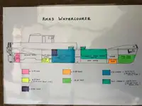 Olje-/kemikalietanker till salu