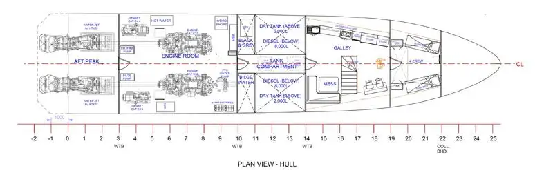 Färjefartyg till salu