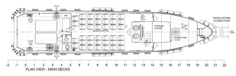 Färjefartyg till salu