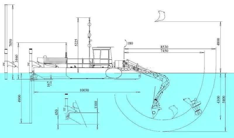 Mudderverk till salu
