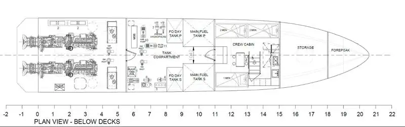 Färjefartyg till salu