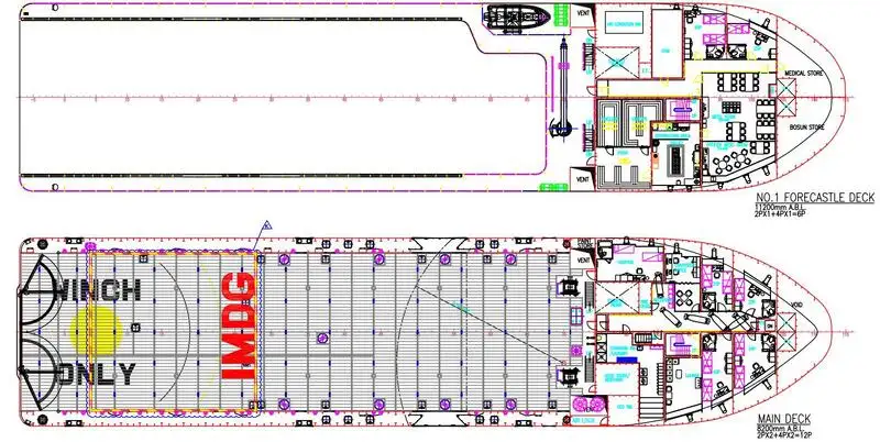 Plattformsförsörjningsfartyg (PSV) till salu