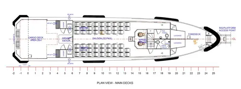 Färjefartyg till salu