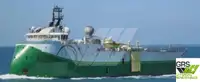 Undersökningsfartyg till salu
