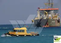 Undersökningsfartyg till salu