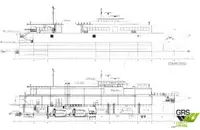 RORO fartyg till salu